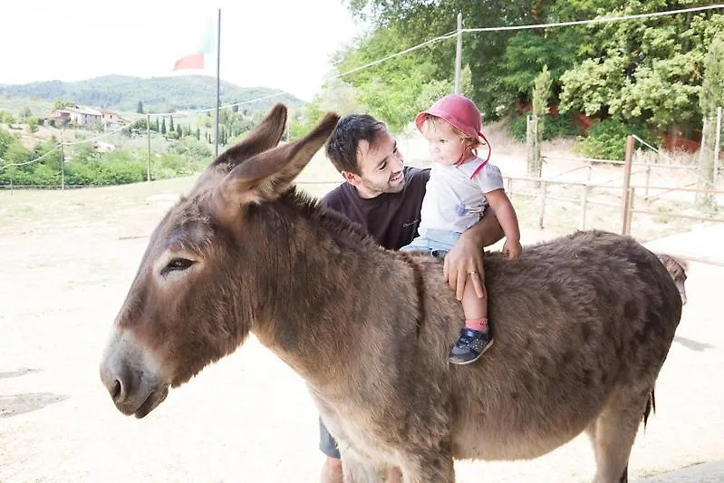 Agriturismo Fattoria La Palagina Villa Figline Valdarno Alloggio per agriturismo